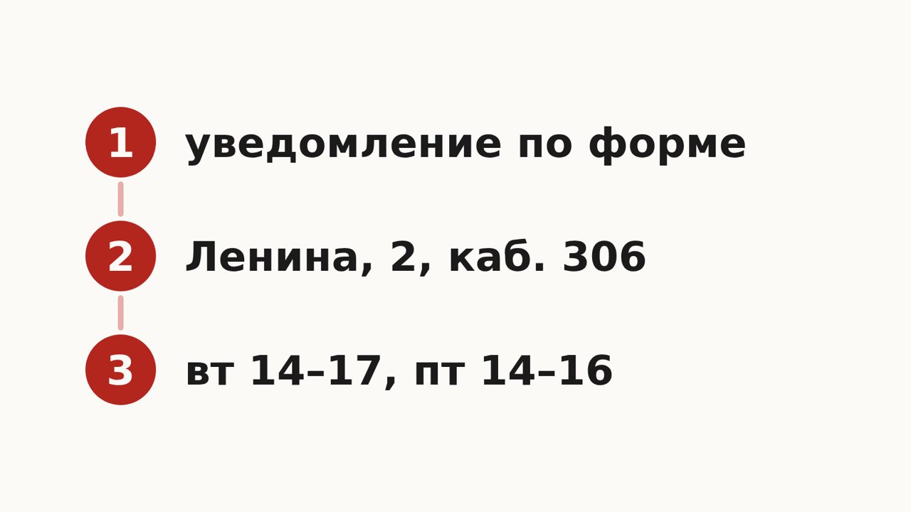 Схема: уведомление по форме, Управление образования Ижевска на Ленина, 2, кабинет 306, приём по вторникам с 14 до 17 и по пятницам с 14 до 16